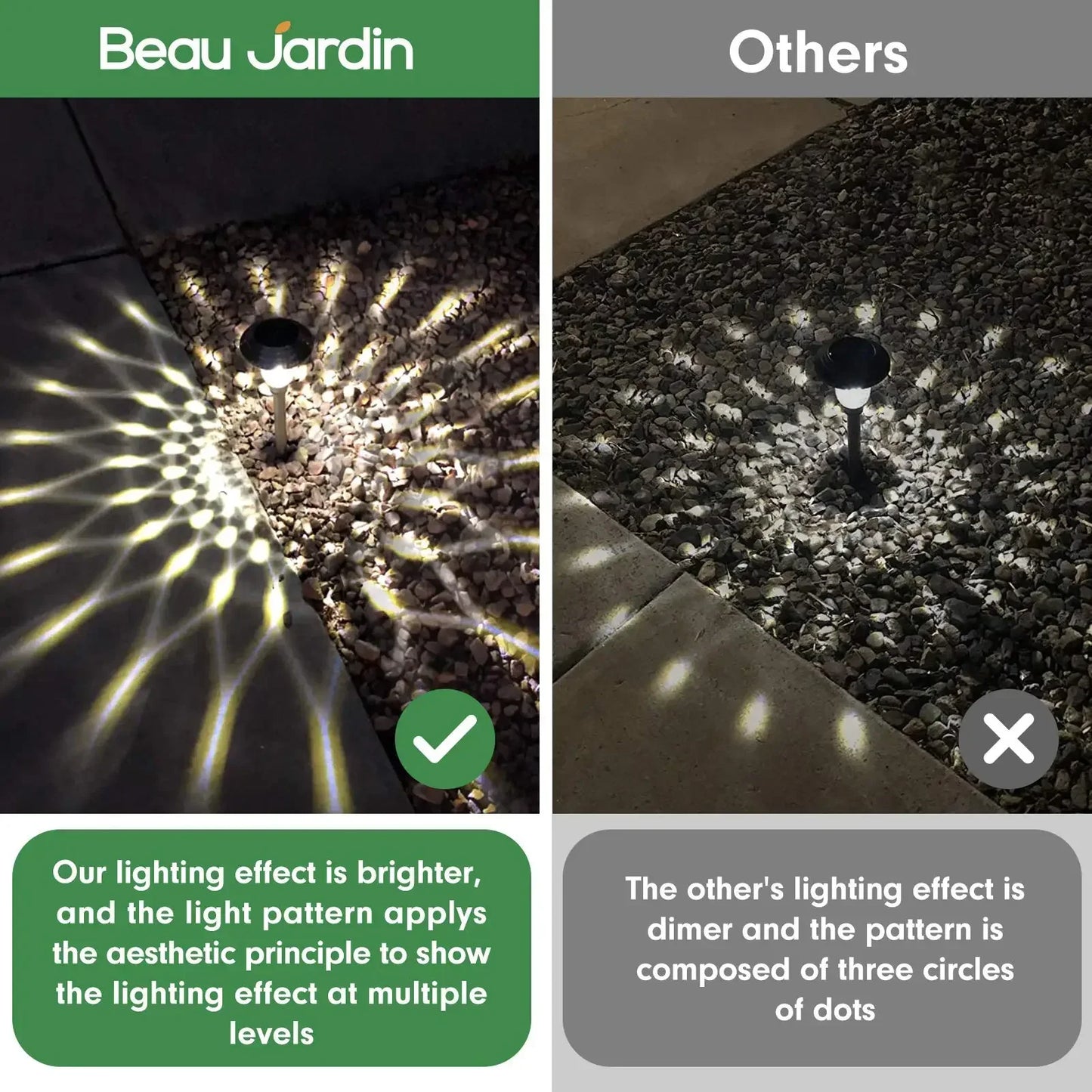 LED Solar Pathway Lights Outdoor IP65 Waterproof Garden Stake Glass Led Path Lights for Yard Patio Landscape Walkway Lighting